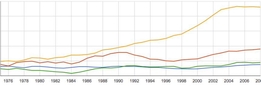 Screen Shot 2012-12-05 at 10.23.37 AM