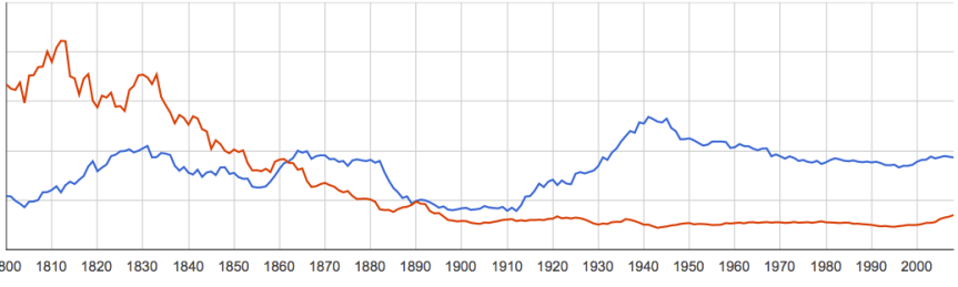 Screen Shot 2012-12-26 at 11.37.31 AM