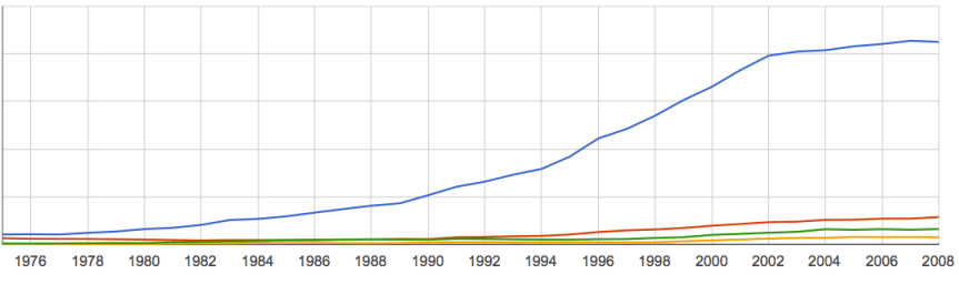 Screen Shot 2013-01-02 at 2.27.57 PM