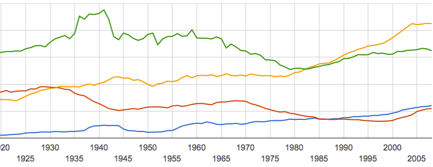 Screen Shot 2013-02-20 at 3.07.50 PM