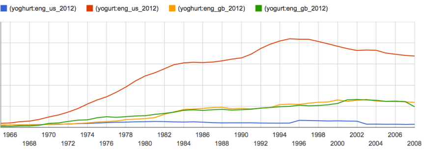Screen Shot 2013-03-23 at 1.47.36 PM