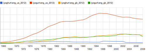 Screen Shot 2013-03-23 at 1.47.36 PM