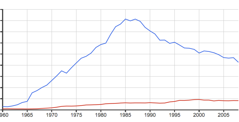 Screen Shot 2013-12-05 at 10.00.14 AM