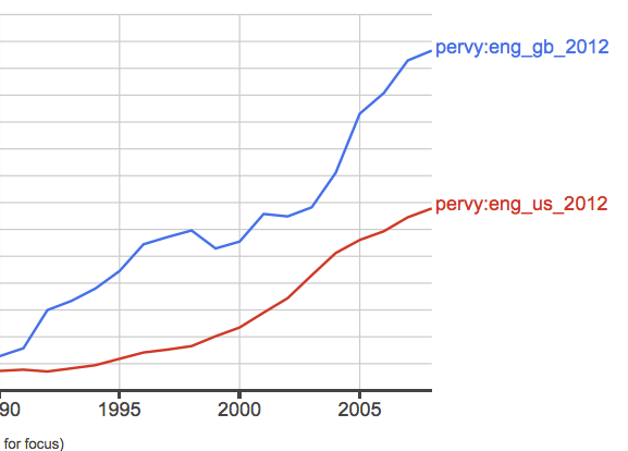 Screen Shot 2013-12-09 at 2.48.53 PM