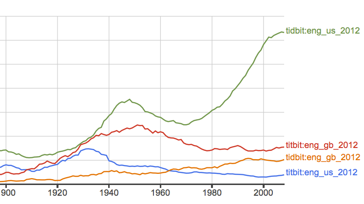 Screen Shot 2014-01-01 at 3.49.42 PM