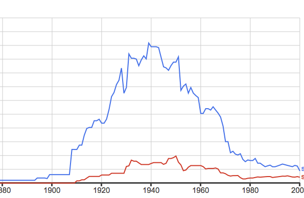 Screen Shot 2014-03-10 at 3.36.03 PM