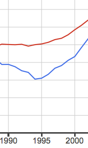 Screen Shot 2014-11-15 at 3.29.12 PM