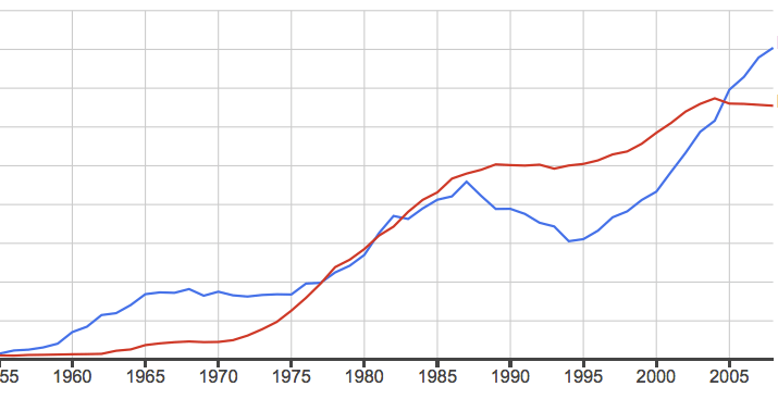 Screen Shot 2014-11-15 at 3.41.11 PM