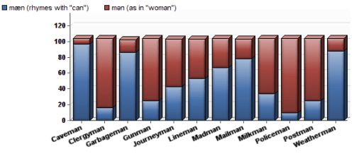 Screen Shot 2015-04-04 at 10.55.27 AM