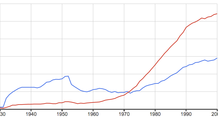 Screen Shot 2015-04-29 at 10.21.54 AM