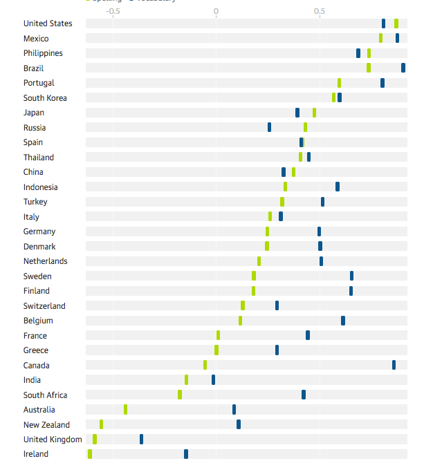 Screen Shot 2017-10-30 at 9.29.37 AM