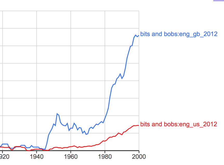 Screen Shot 2018-03-23 at 10.03.22 AM