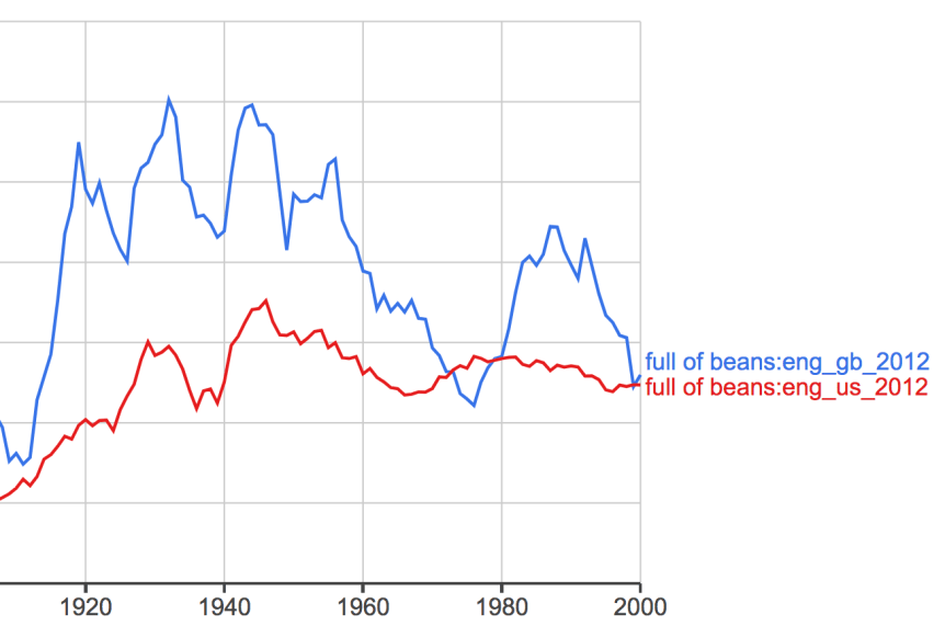 Screen Shot 2018-10-19 at 9.35.10 AM