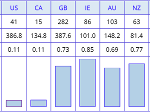 Screen Shot 2018-11-28 at 4.24.04 PM