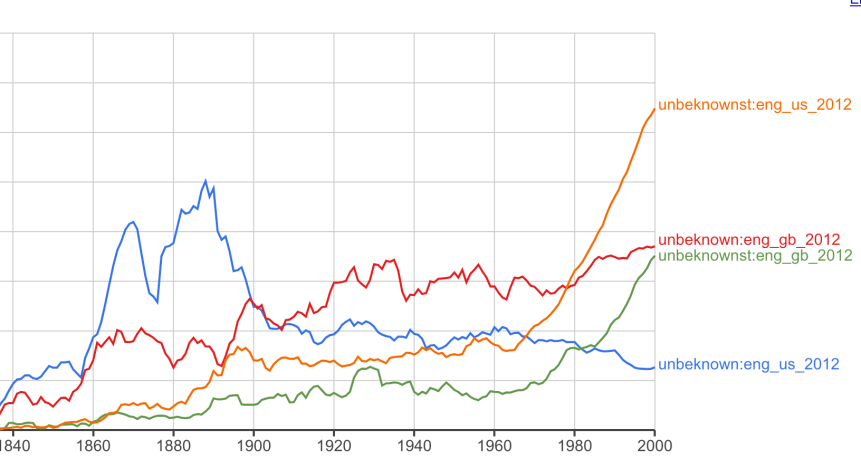 screen shot 2019-01-10 at 11.33.34 am