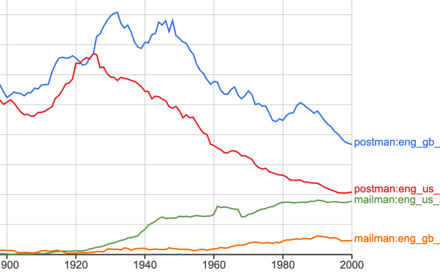 Screen Shot 2019-02-07 at 1.40.31 PM