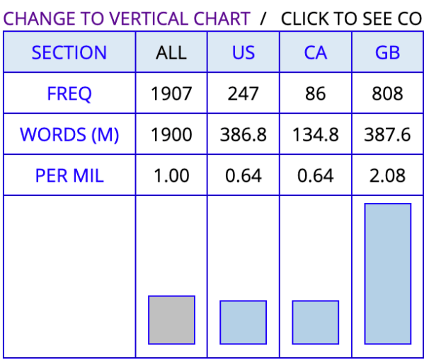 Screen Shot 2019-02-07 at 1.46.08 PM