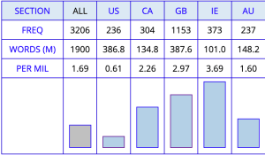 Screen Shot 2019-03-11 at 11.20.05 AM