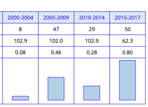 Screen Shot 2019-04-04 at 10.28.35 AM