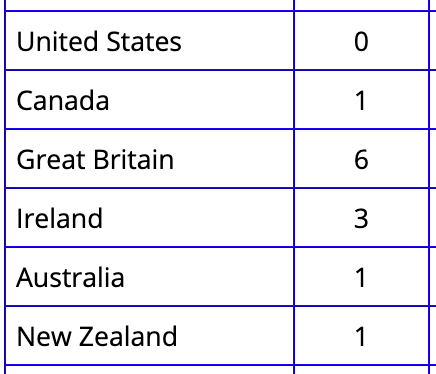 Screen Shot 2019-06-11 at 10.35.37 AM