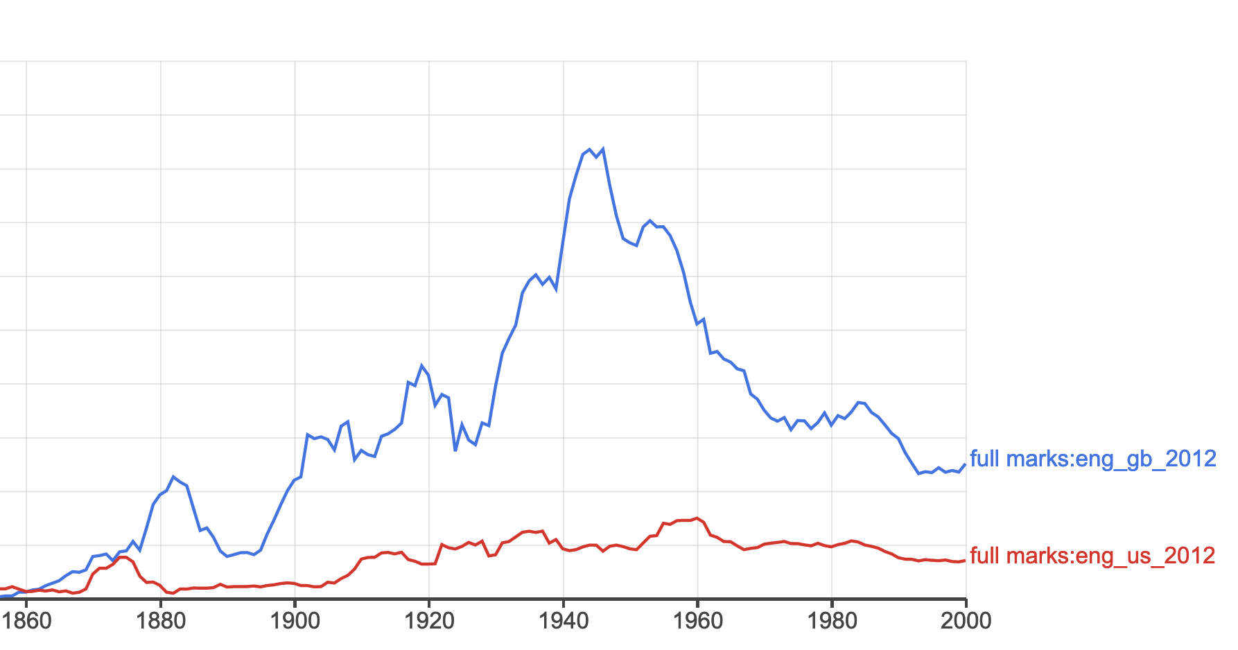 Screen Shot 2019-10-03 at 11.00.12 AM