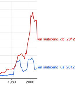 Screen Shot 2020-02-24 at 7.30.34 PM