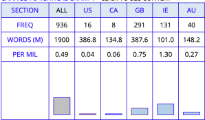 Screen Shot 2020-02-25 at 9.09.11 AM