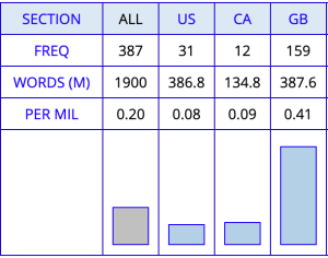 Screen Shot 2020-04-03 at 3.33.00 PM