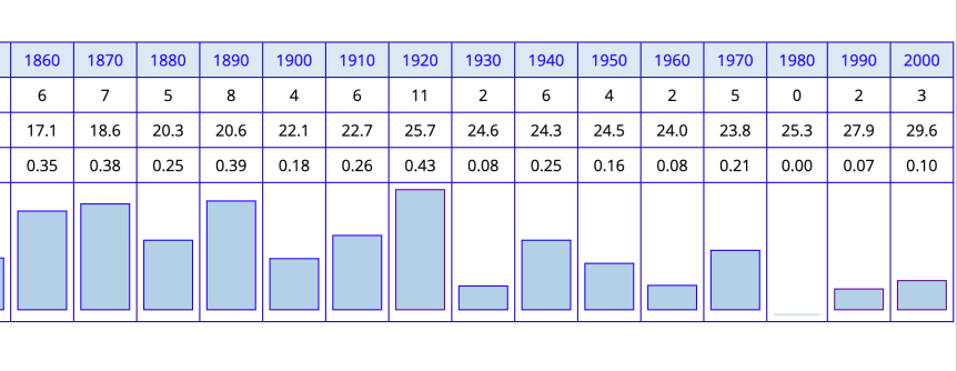 Screen Shot 2020-04-16 at 5.21.16 PM