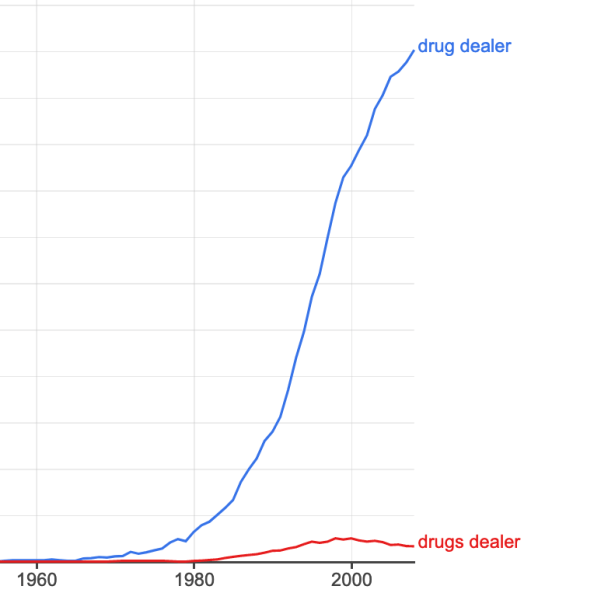 Screen Shot 2020-06-10 at 2.57.56 PM