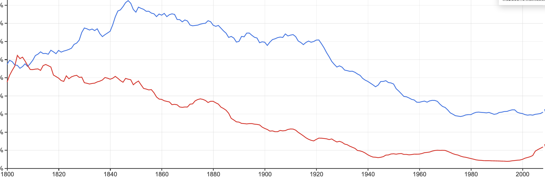 Screen Shot 2020-07-10 at 3.54.51 PM