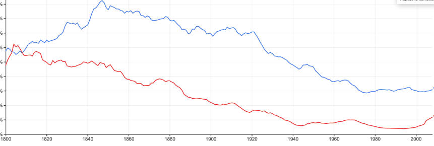 Screen Shot 2020-07-10 at 3.54.51 PM